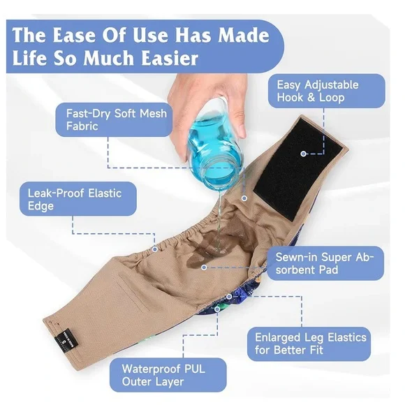 5 pk, size SM, Belly Band/diapers for male dogs for potty training/incontinence - Picture 7 of 8